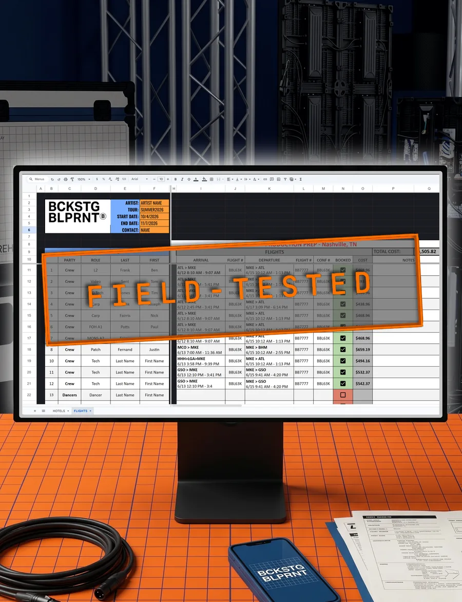 Travel Grid template preview